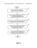 Systems And Methods For Packaging And Distributing Information diagram and image