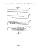 Systems And Methods For Packaging And Distributing Information diagram and image