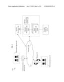 Scalable and Robust Mechanism for Remote IP Device Monitoring With Changing IP Address Assignment diagram and image