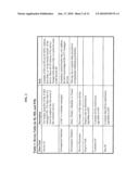 Scalable and Robust Mechanism for Remote IP Device Monitoring With Changing IP Address Assignment diagram and image