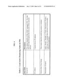 Scalable and Robust Mechanism for Remote IP Device Monitoring With Changing IP Address Assignment diagram and image