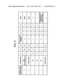 CAN node, and communication method of communication system including CAN node diagram and image