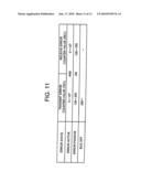 CAN node, and communication method of communication system including CAN node diagram and image