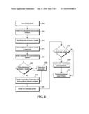 Algorithm for managing data loss in software demodulators diagram and image