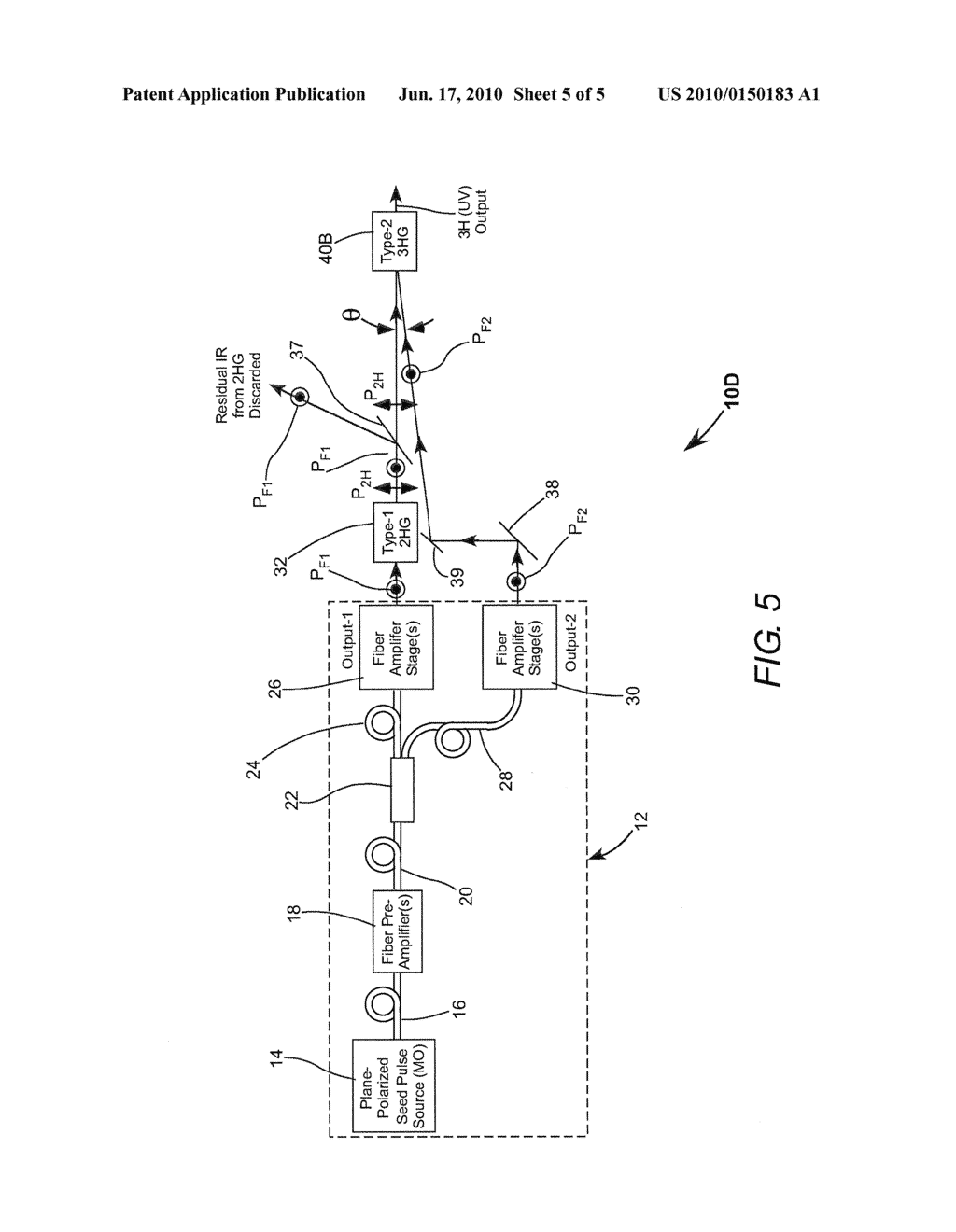 FREQUENCY-TRIPLED FIBER MOPA - diagram, schematic, and image 06