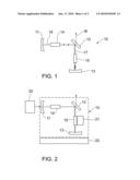 LASER diagram and image