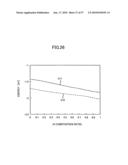 SURFACE-EMITTING LASER DEVICE AND SURFACE-EMITTING LASER ARRAY INCLUDING SAME diagram and image