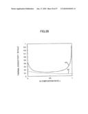 SURFACE-EMITTING LASER DEVICE AND SURFACE-EMITTING LASER ARRAY INCLUDING SAME diagram and image