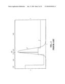 Laser Diode diagram and image