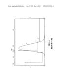 Laser Diode diagram and image