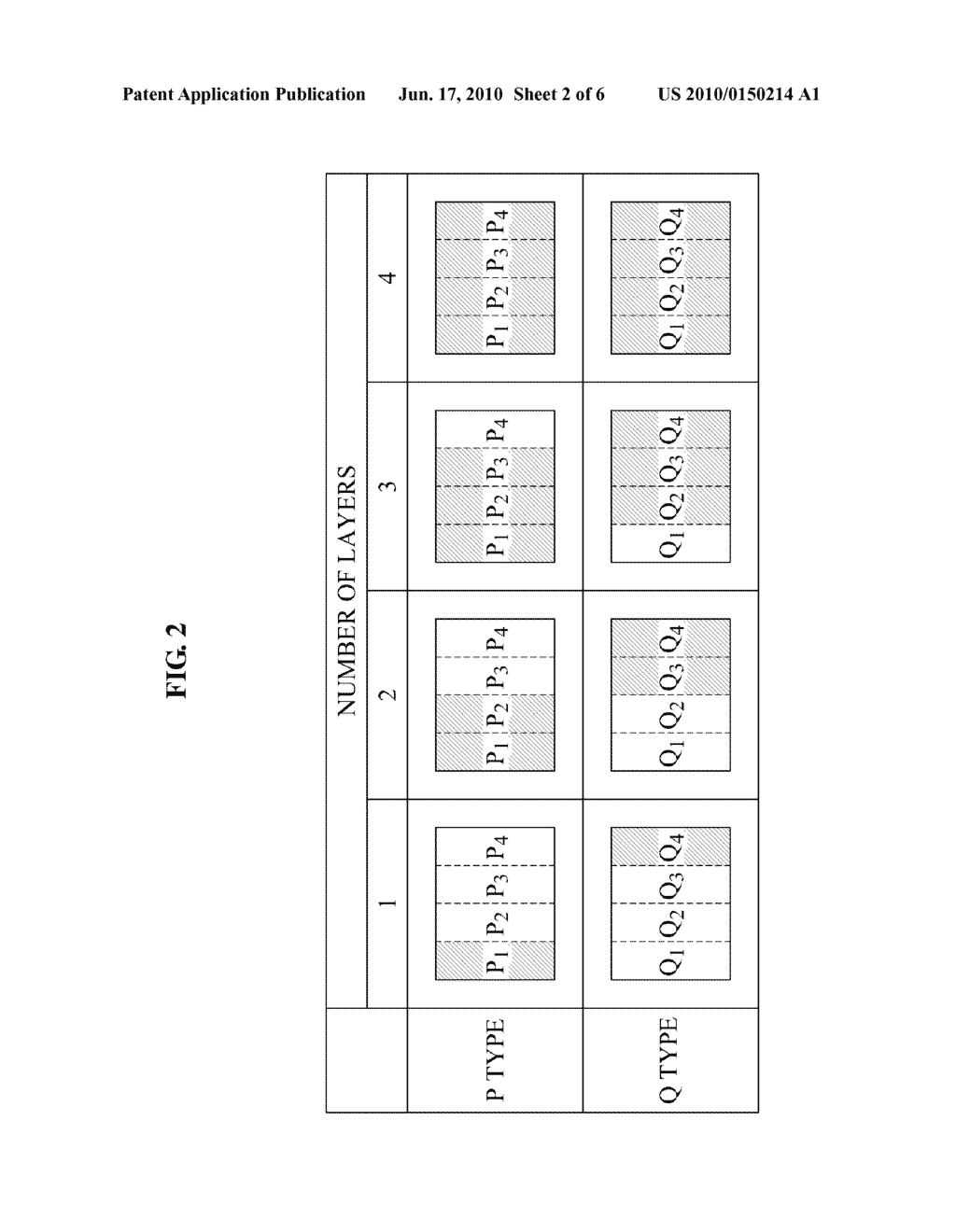 COMMUNICATION SYSTEM USING MULTI-USER MULTIPLE INPUT MULTIPLE OUTPUT (MU-MIMO) COMMUNICATION SCHEME - diagram, schematic, and image 03