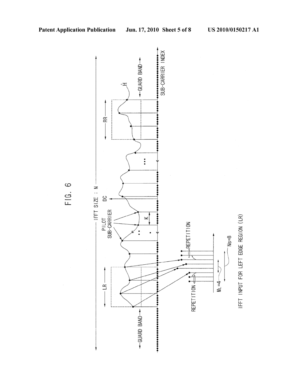 CHANNEL ESTIMATION APPARATUS AND METHOD IN MOBILE COMMUNICATION SYSTEM HAVING DISPERSED PILOT - diagram, schematic, and image 06
