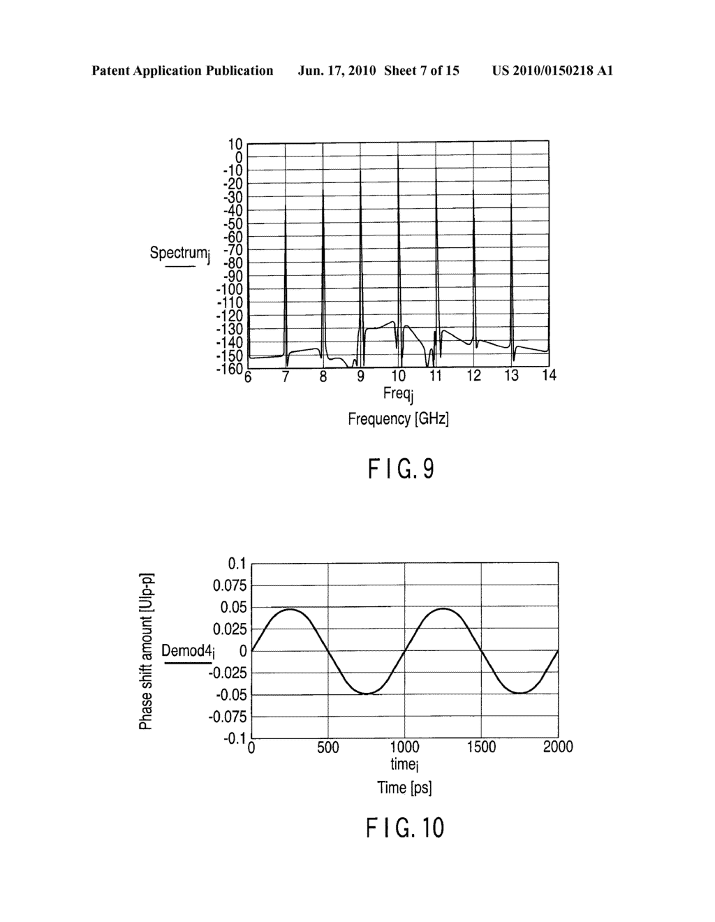 JITTER GENERATION APPARATUS, DEVICE TEST SYSTEM USING THE SAME, AND JITTER GENERATION METHOD - diagram, schematic, and image 08