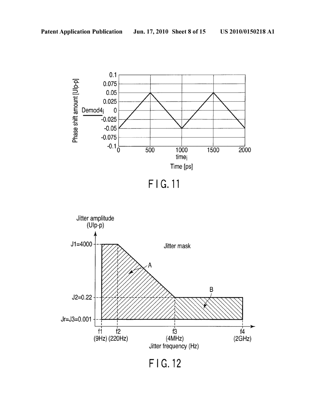 JITTER GENERATION APPARATUS, DEVICE TEST SYSTEM USING THE SAME, AND JITTER GENERATION METHOD - diagram, schematic, and image 09