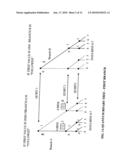 QUANTUM BASED INFORMATION TRANSMISSION SYSTEM AND METHOD diagram and image