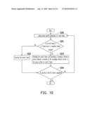 APPARATUS FOR REFERENCE PICTURE RESAMPLING GENERATION AND METHOD THEREOF AND VIDEO DECODING SYSTEM USING THE SAME diagram and image