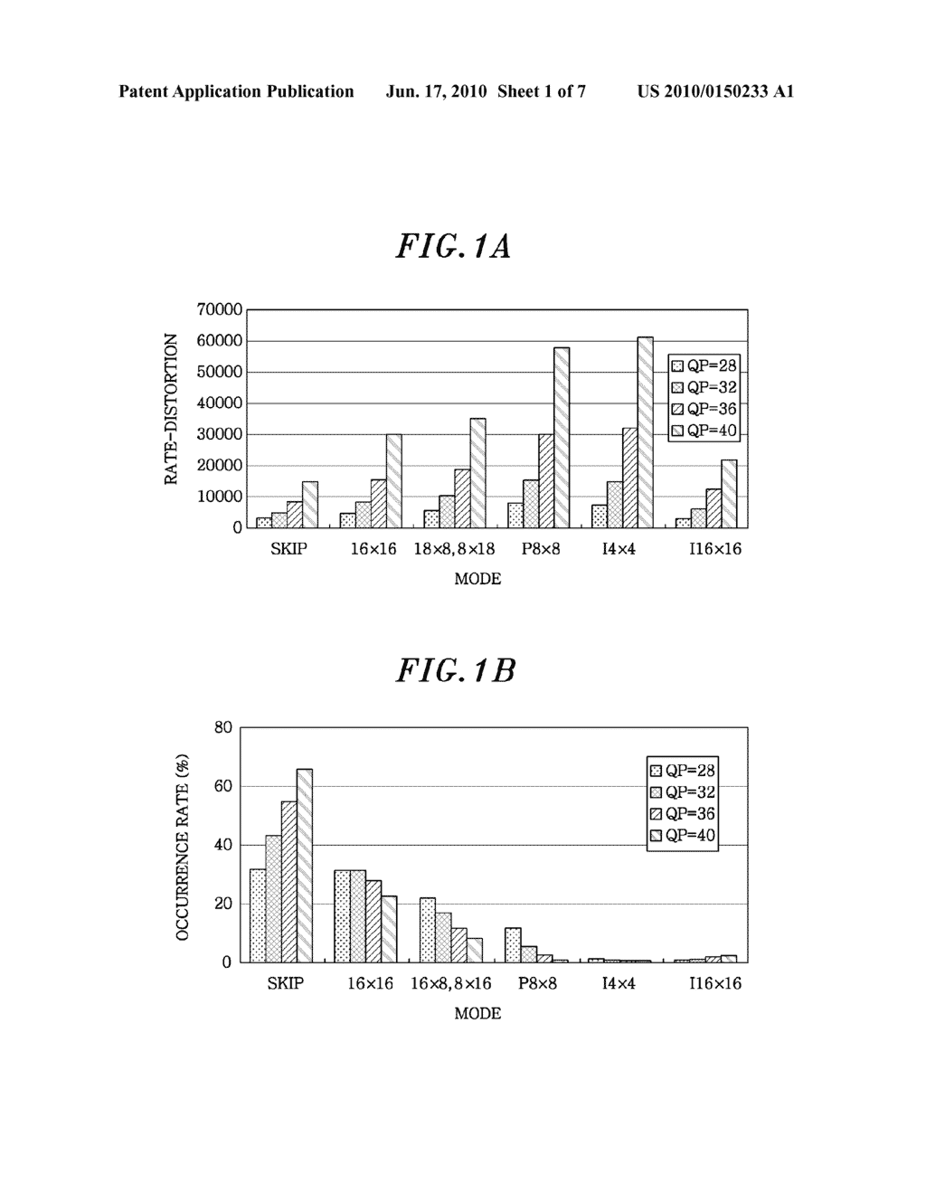 FAST MODE DECISION APPARATUS AND METHOD - diagram, schematic, and image 02