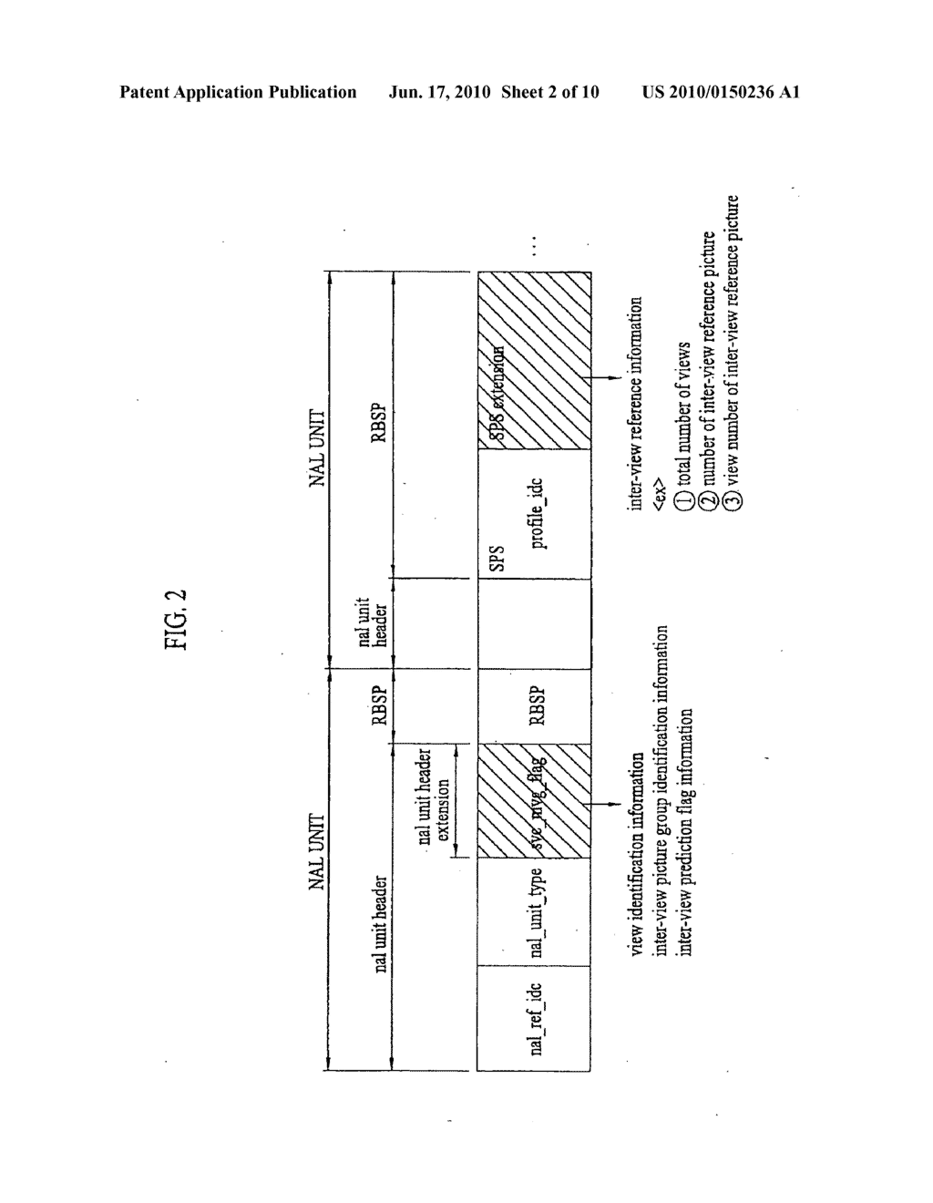 Method and apparatus for decoding/encoding a video signal - diagram, schematic, and image 03