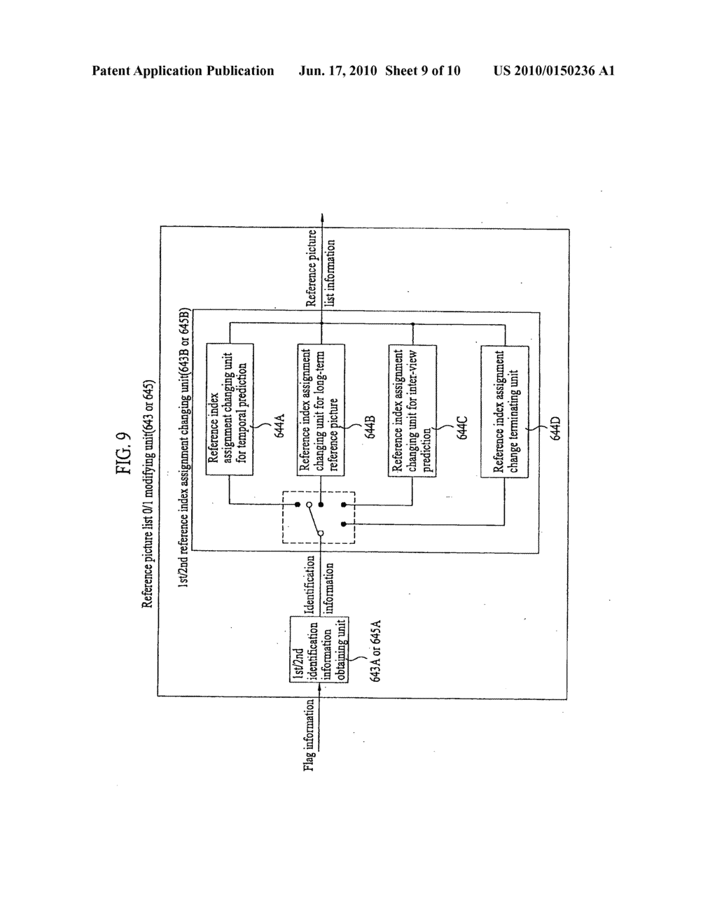 Method and apparatus for decoding/encoding a video signal - diagram, schematic, and image 10