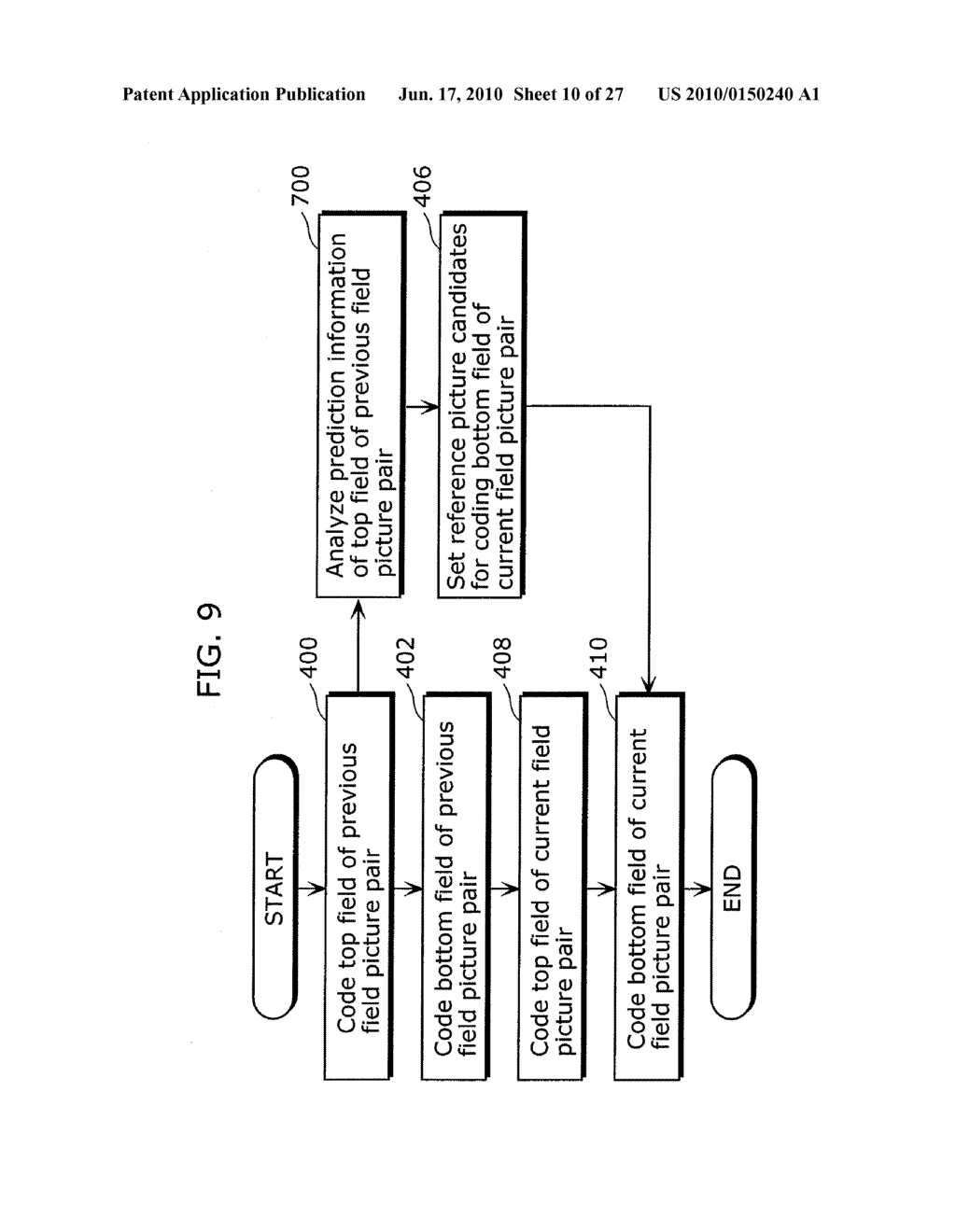 REFERENCE PICTURE SELECTION METHOD AND APPARATUS - diagram, schematic, and image 11