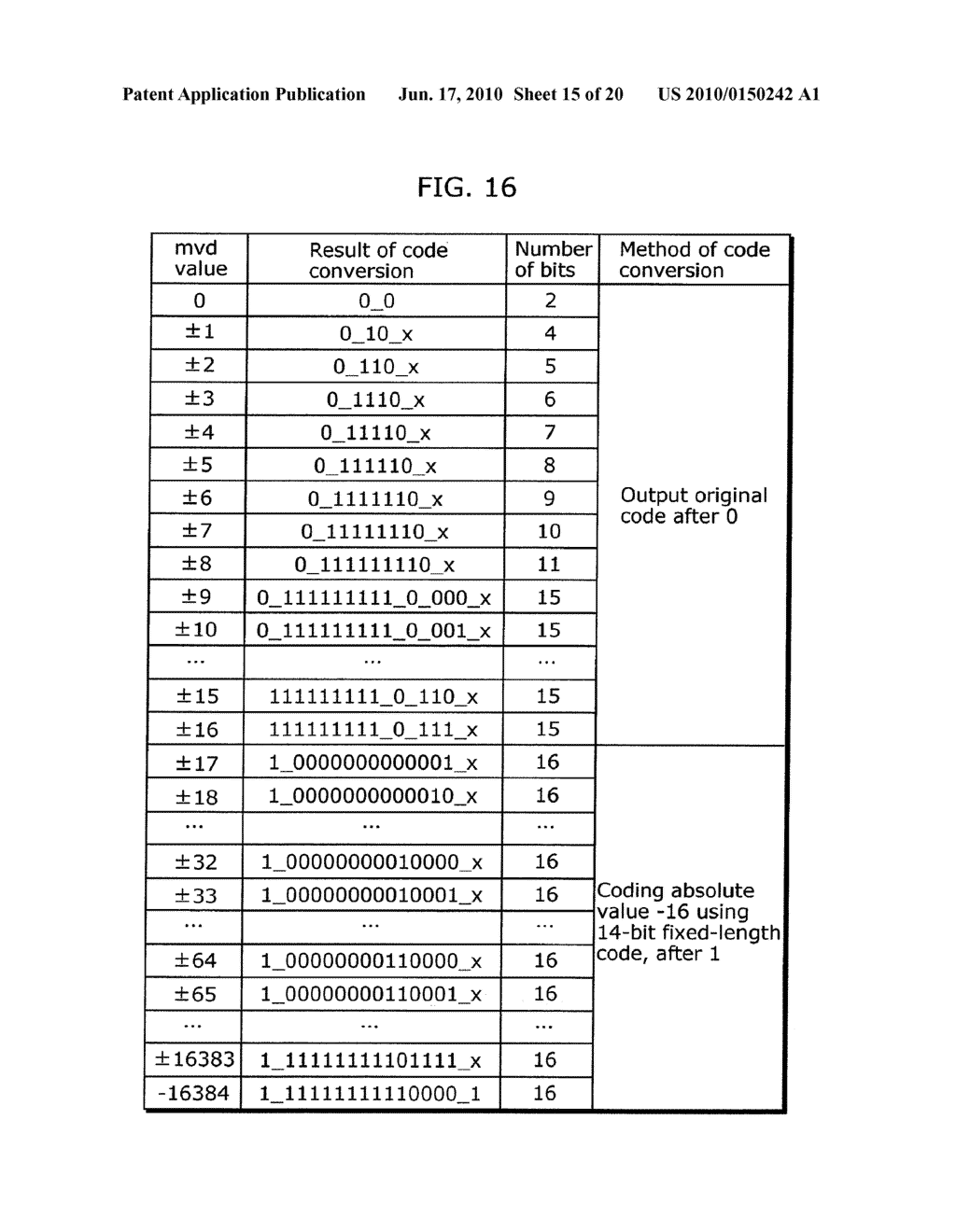 IMAGE DATA DECODING DEVICE AND IMAGE DATA DECODING METHOD - diagram, schematic, and image 16