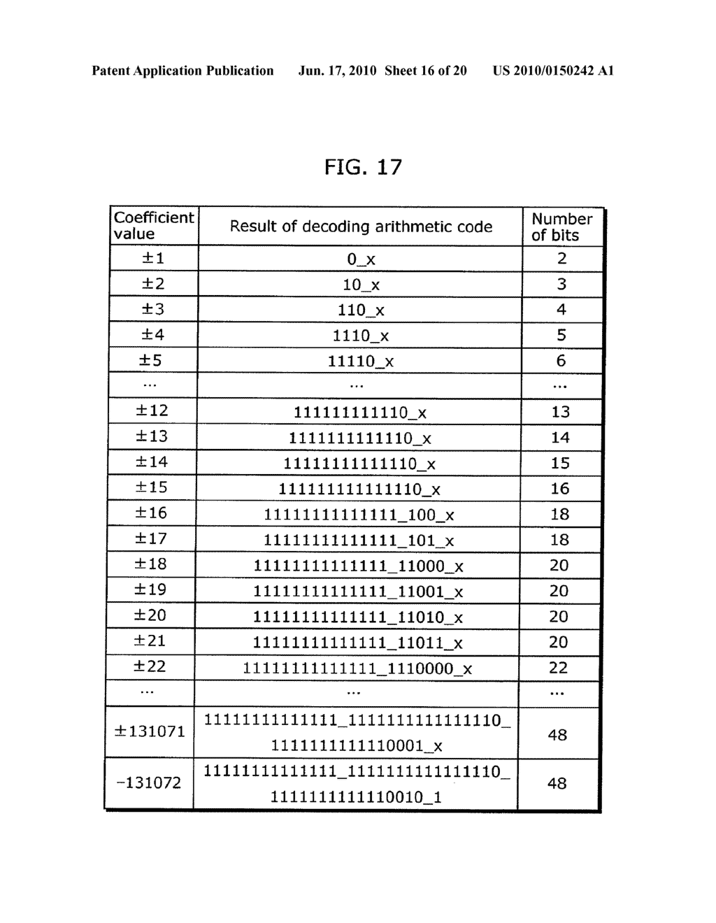 IMAGE DATA DECODING DEVICE AND IMAGE DATA DECODING METHOD - diagram, schematic, and image 17