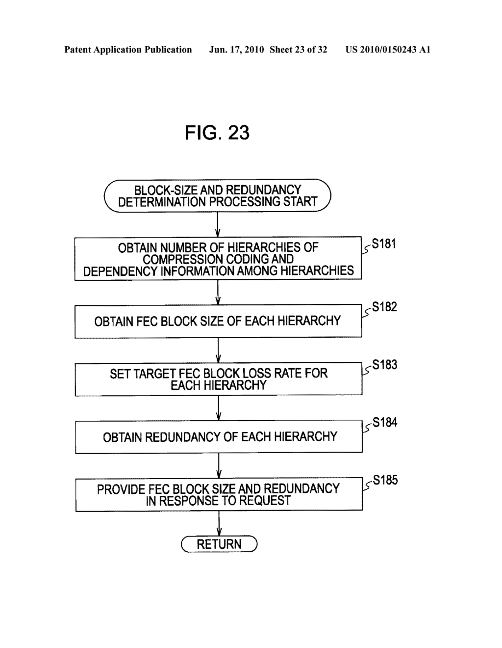 INFORMATION PROCESSING APPARATUS AND METHOD - diagram, schematic, and image 24