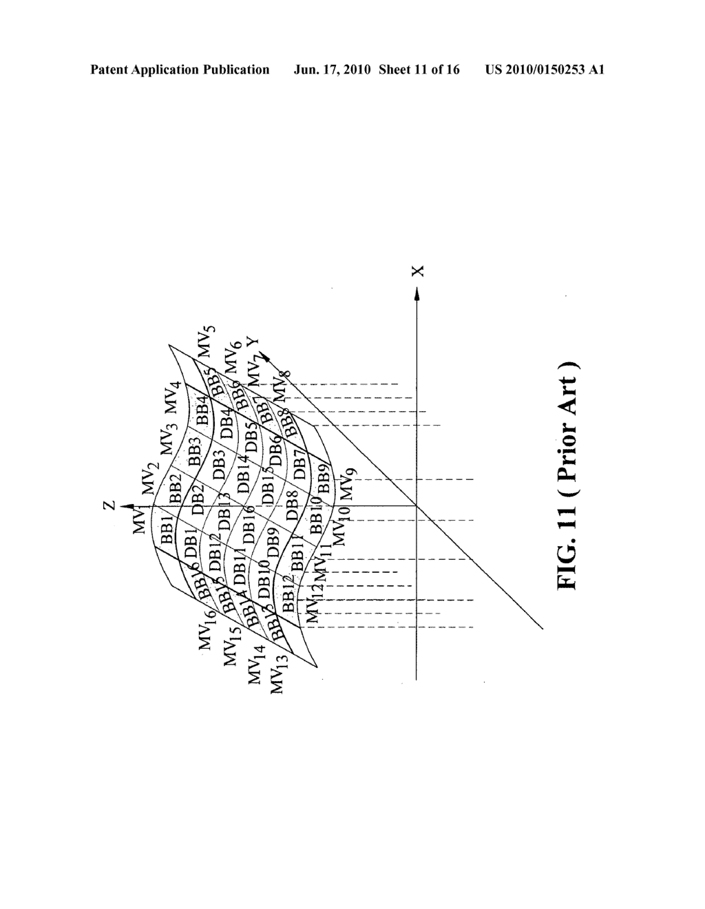 Efficient Adaptive Mode Selection Technique For H.264/AVC-Coded Video Delivery In Burst-Packet-Loss Networks - diagram, schematic, and image 12