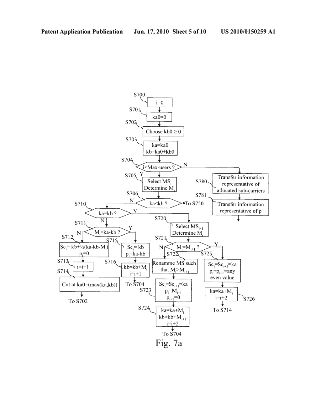 METHOD AND A DEVICE FOR DETERMINING SHIFTING PARAMETERS TO BE USED BY AT LEAST A FIRST AND A SECOND TELECOMMUNICATION DEVICES - diagram, schematic, and image 06