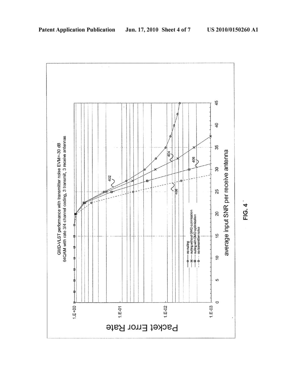 METHOD AND SYSTEM FOR MINIMIZING EFFECTS OF TRANSMITTER IMPAIRMENTS IN MULTIPLE INPUT MULTIPLE OUTPUT (MIMO) BEAMFORMING COMMUNICATION SYSTEMS - diagram, schematic, and image 05