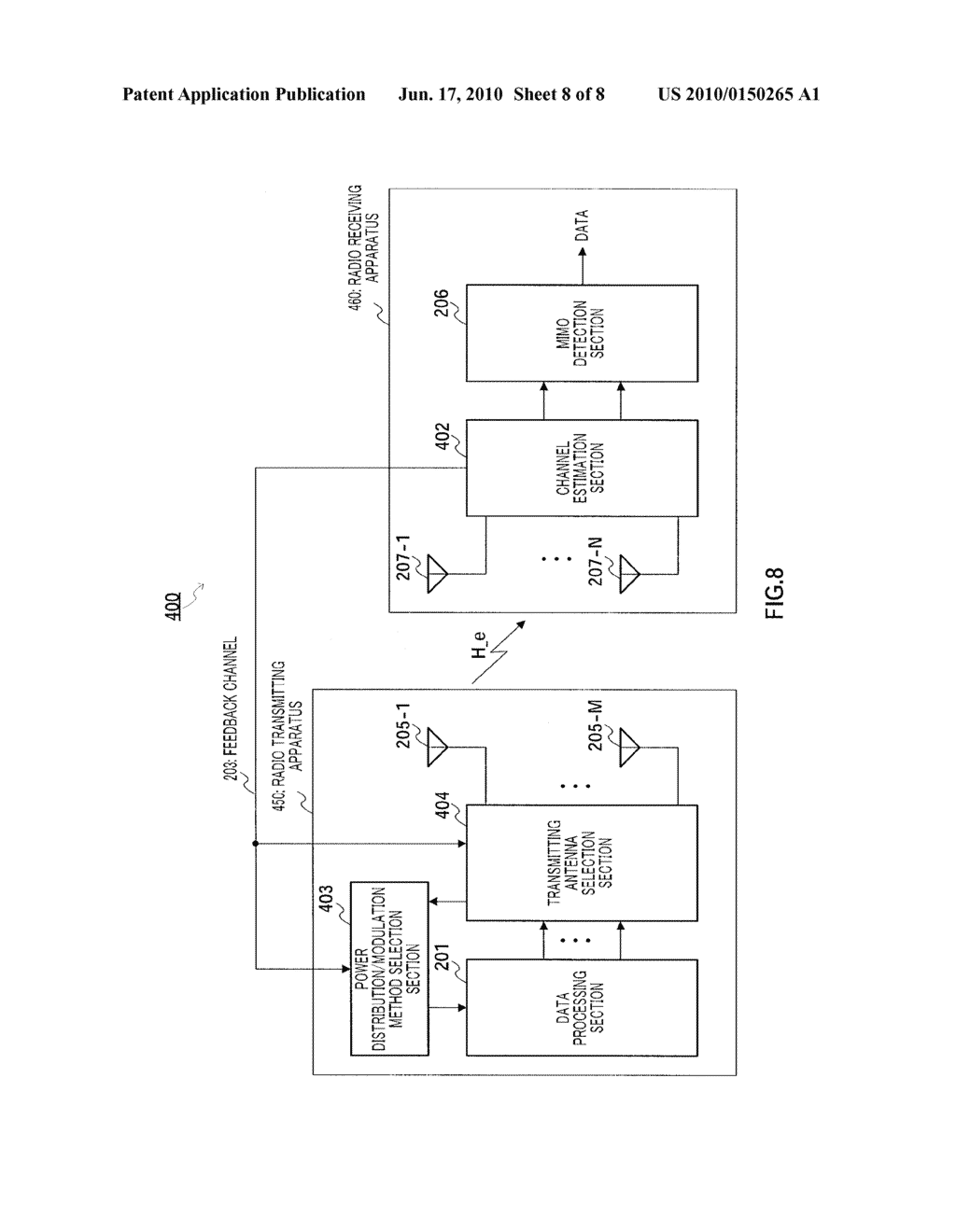 ANTENNA SELECTION METHOD AND RADIO COMMUNICATION DEVICE - diagram, schematic, and image 09