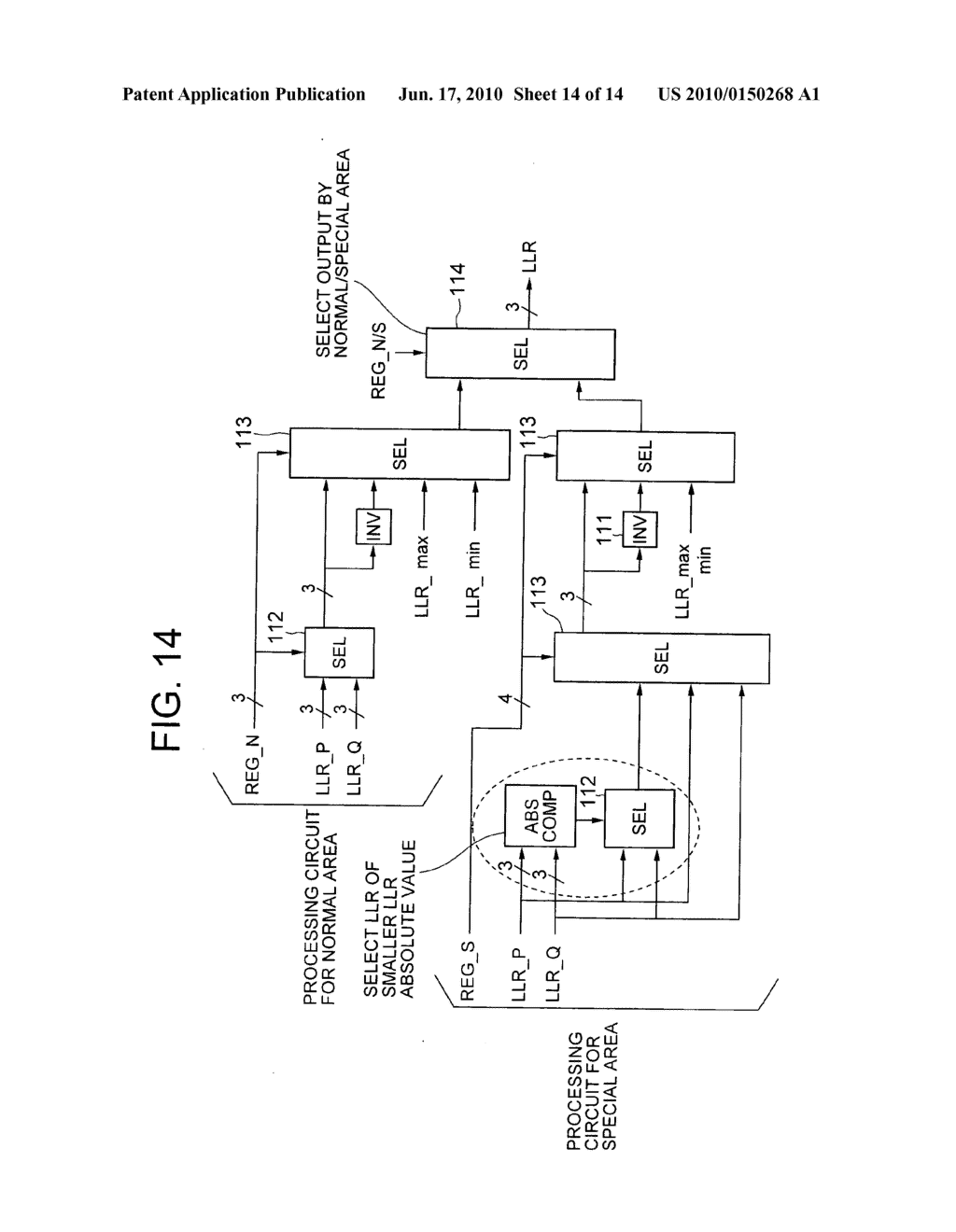 Log Likelihood Ratio Arithmetic CircuitTransmission Apparatus, Log Likelihood Ratio Arithmetic Method, and Program - diagram, schematic, and image 15