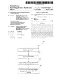 Method and System for Determining a Signal Vector diagram and image