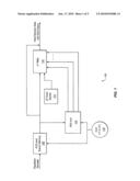 METHODS, APPARATUS, AND SYSTEMS FOR UPDATING LOGLIKELIHOOD RATIO INFORMATION IN AN nT IMPLEMENTATION OF A VITERBI DECODER diagram and image