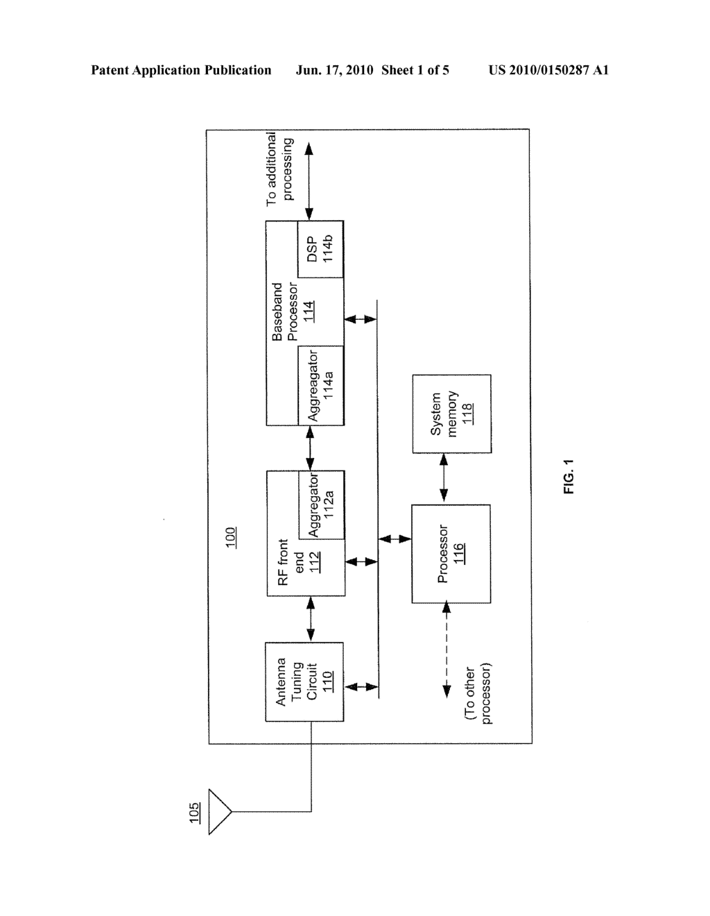 METHOD AND SYSTEM FOR DYNAMICALLY TUNING AND CALIBRATING AN ANTENNA USING ANTENNA HOPPING - diagram, schematic, and image 02