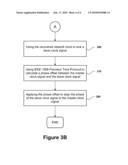 Synchronization of Low Noise Local Oscillator using Network Connection diagram and image