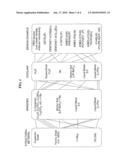 BLANKET USING LITHIUM NANOFLUID AND FUSION REACTOR HAVING THE SAME diagram and image