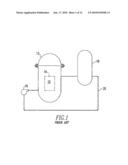 CORE SHROUD CORNER JOINTS diagram and image