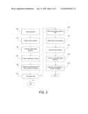 Automated Sum-Peak Suppression in an X-Ray Fluorescence Analyzer diagram and image