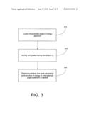 Automated Sum-Peak Suppression in an X-Ray Fluorescence Analyzer diagram and image