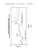 Automated Sum-Peak Suppression in an X-Ray Fluorescence Analyzer diagram and image