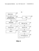 SYSTEM AND METHOD FOR ASSISTING FIELD COMMUNICATIONS TECHNICIANS IN REPAIRING COMMUNICATIONS LINES diagram and image