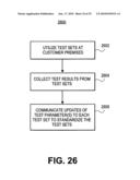 SYSTEM AND METHOD FOR ASSISTING FIELD COMMUNICATIONS TECHNICIANS IN REPAIRING COMMUNICATIONS LINES diagram and image