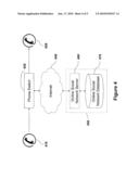 Method for Indicating the Context of a Call to a Called Party diagram and image