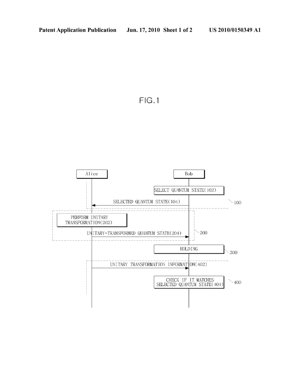 METHOD AND SYSTEM FOR PERFORMING QUANTUM BIT COMMITMENT PROTOCOL - diagram, schematic, and image 02