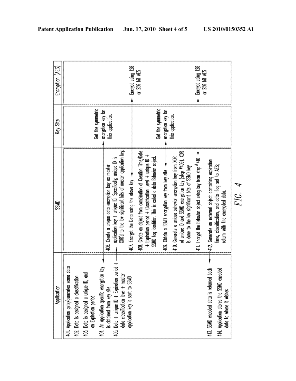 SECURE SELF MANAGED DATA (SSMD) - diagram, schematic, and image 05