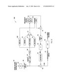 VEHICULAR AUTOMATIC GAIN CONTROL (AGC) MICROPHONE SYSTEM AND METHOD FOR POST PROCESSING OPTIMIZATION OF A MICROPHONE SIGNAL diagram and image