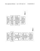 Data Transmission by Extracted or Calculated Identifying Data diagram and image