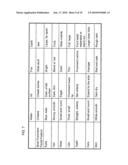 SYSTEM AND METHOD FOR DIAGNOSIS OF HUMAN BEHAVIOR BASED ON EXTERNAL BODY MARKERS diagram and image