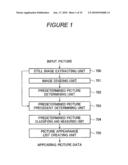 IDENTITY DETERMINATION APPARATUS, IDENTITY DETERMINATION METHOD, AND IDENTITY DETERMINING PROGRAM diagram and image